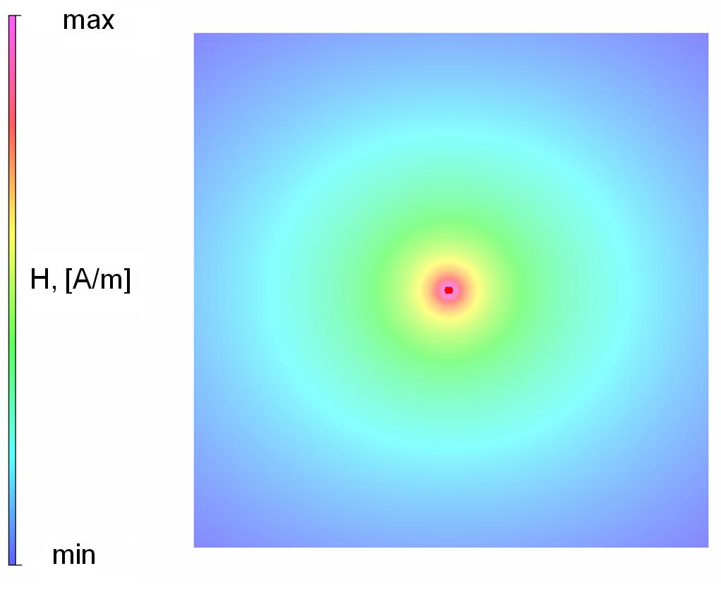 Przew&oacute;d_rozkład_H