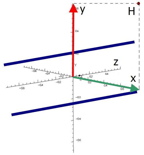 Para_przewod&oacute;w
