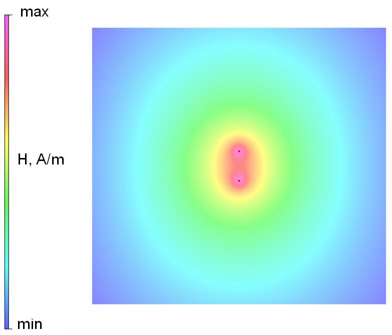 Para przewod&oacute;w H